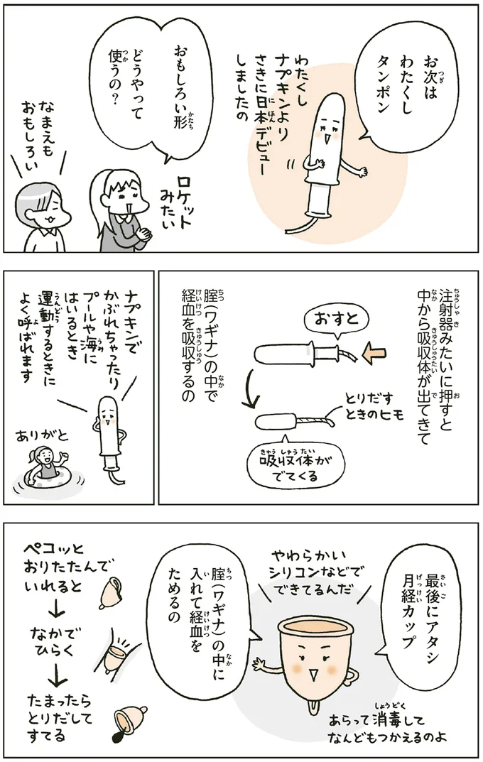 どうやって使うの？