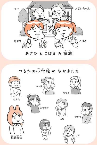 登場人物