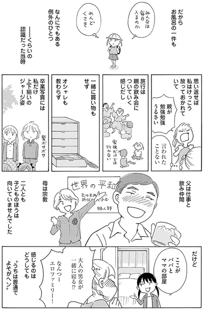 みんなは毎日入るのか