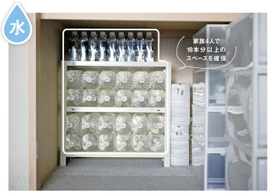 1人1日3Lを目安に2Lペットボトルを押し入れの奥に