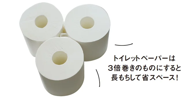 トイレットペーパーは3倍巻きのっものにすると長もちして省スペース！