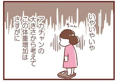 この体重増加はさすがに