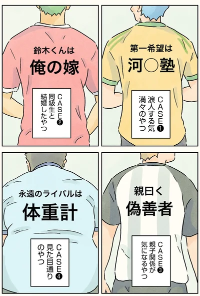 浪人する気満々のやつ