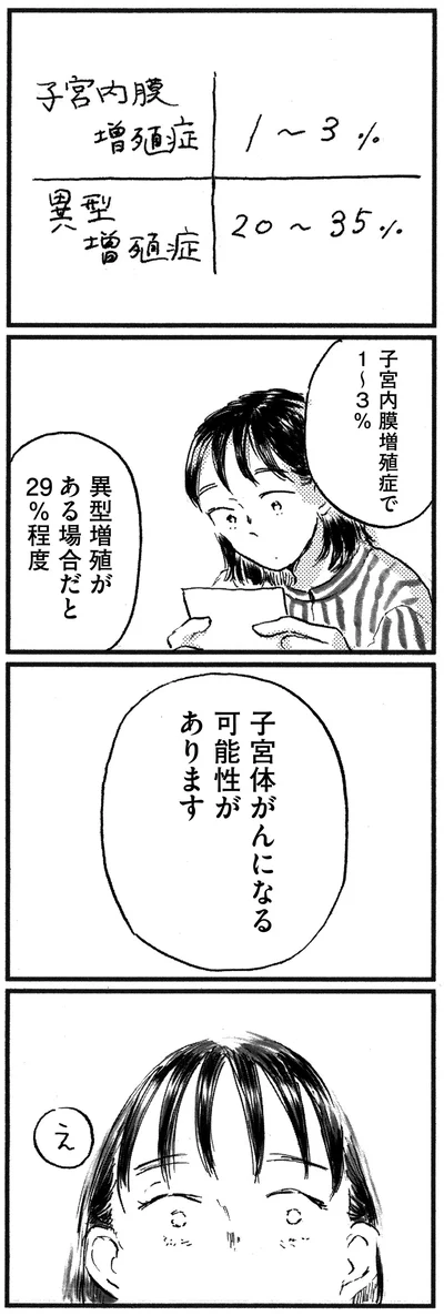 『子どもが欲しいかわかりません』より