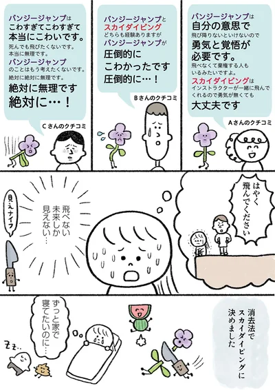 飛べない未来しか見えない…