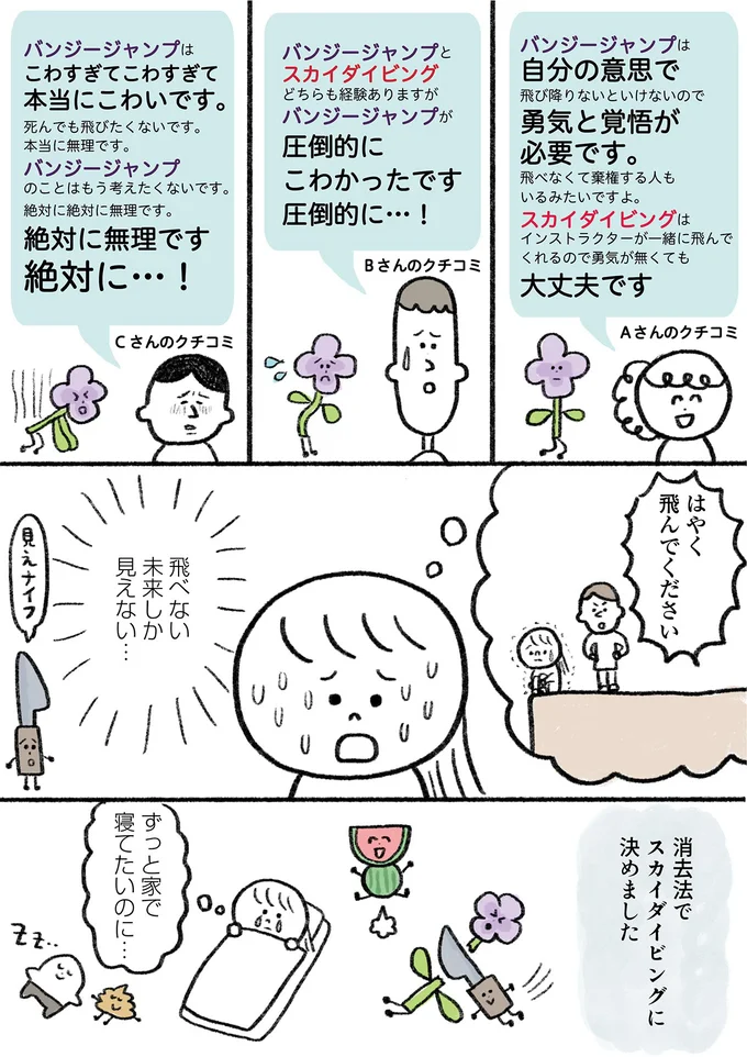 飛べない未来しか見えない…