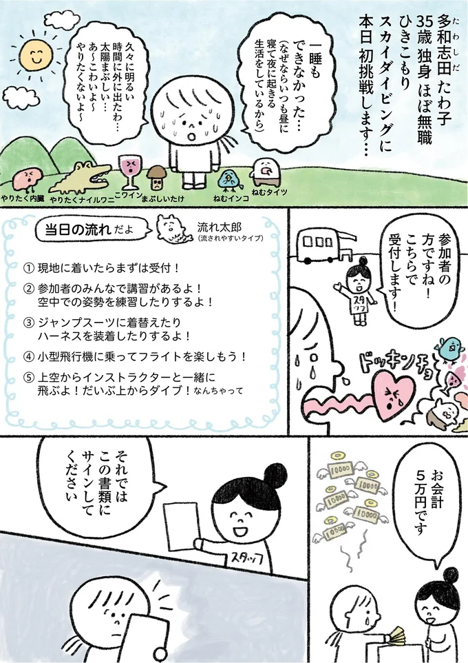 一睡もできなかった…