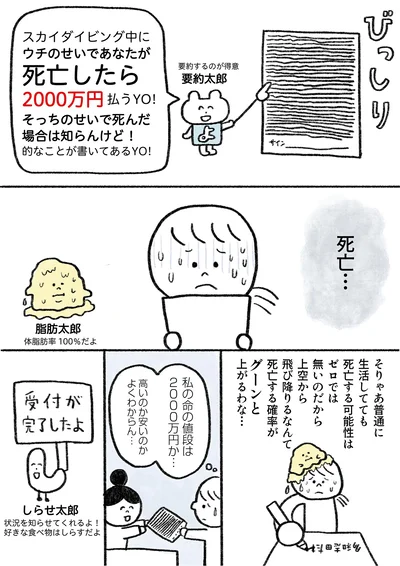 私の命の値段は2000万円か…