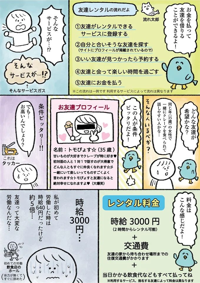 どんな友達が希望かな？