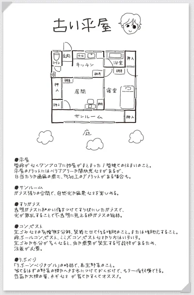 『もっとお家、見せてもらっていいですか？』より
