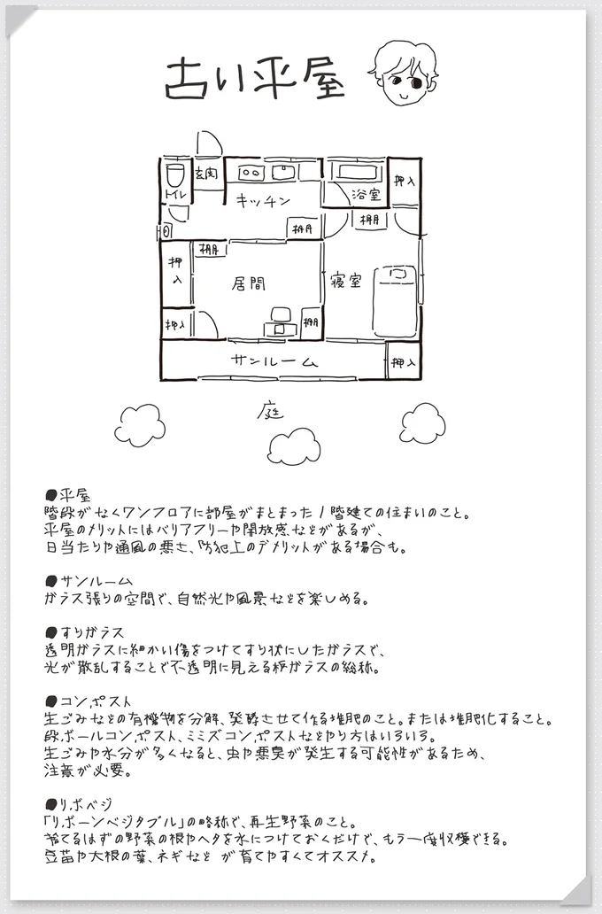 『もっとお家、見せてもらっていいですか？』より