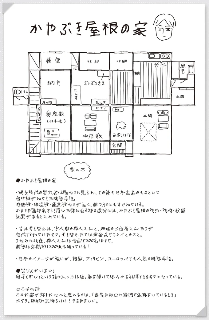 『もっとお家、見せてもらっていいですか？』より
