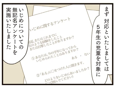 無記名アンケートを実施いたしました