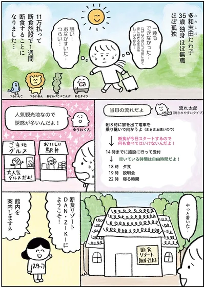 眠い…おなかすいた…つらい…