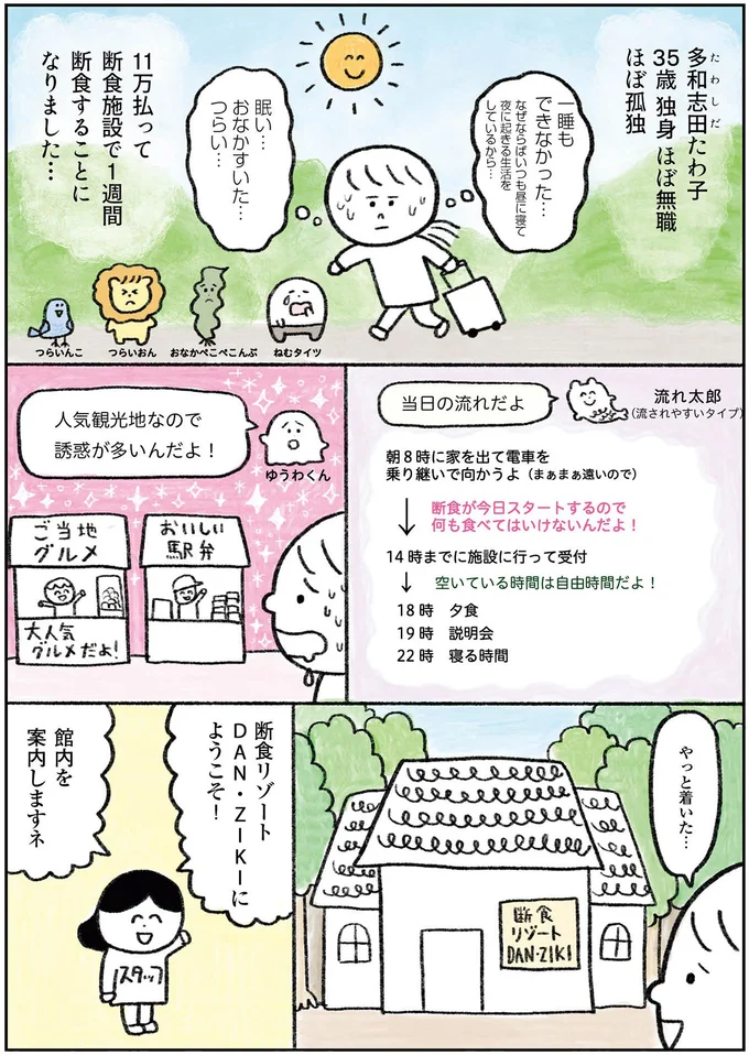眠い…おなかすいた…つらい…