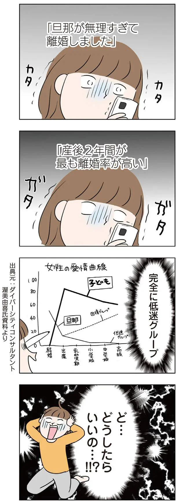 離婚しました