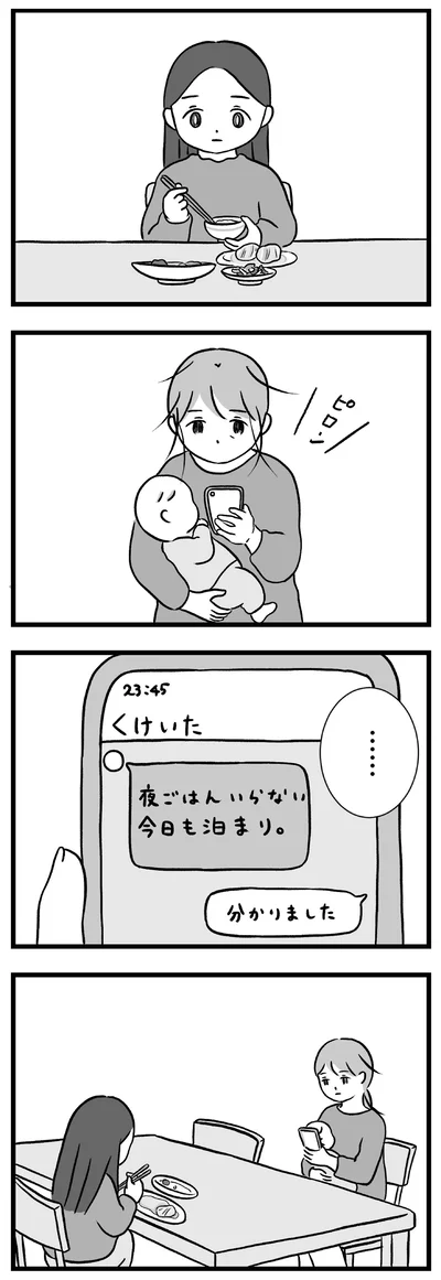 夜ごはんいらない、今日も泊まり。