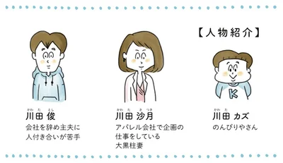 登場人物