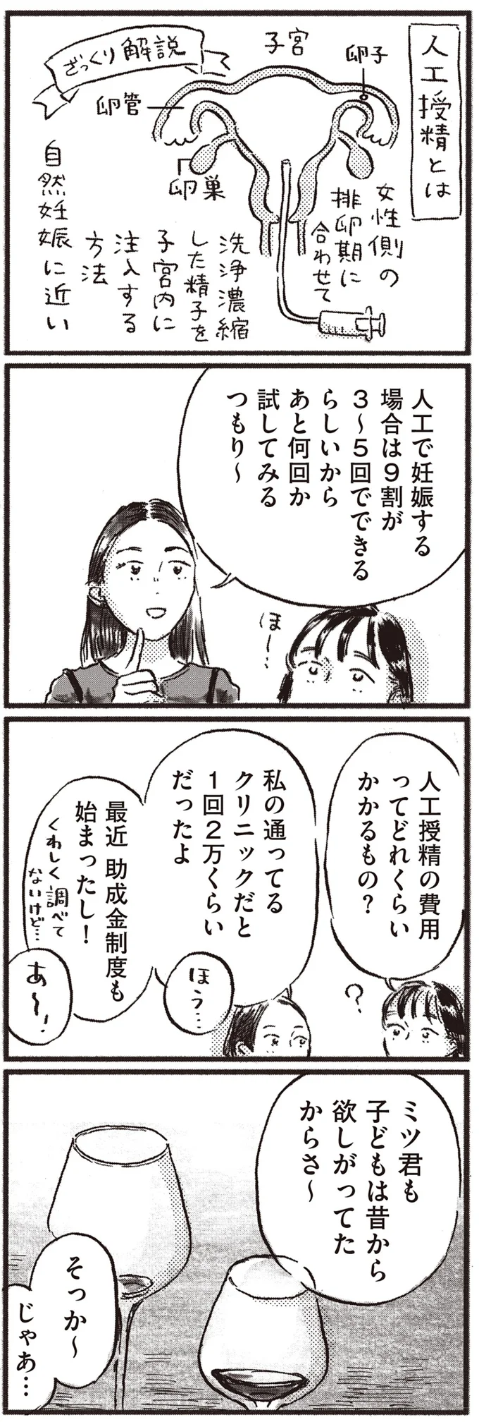 人工授精とは