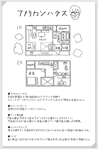 アメリカンハウス