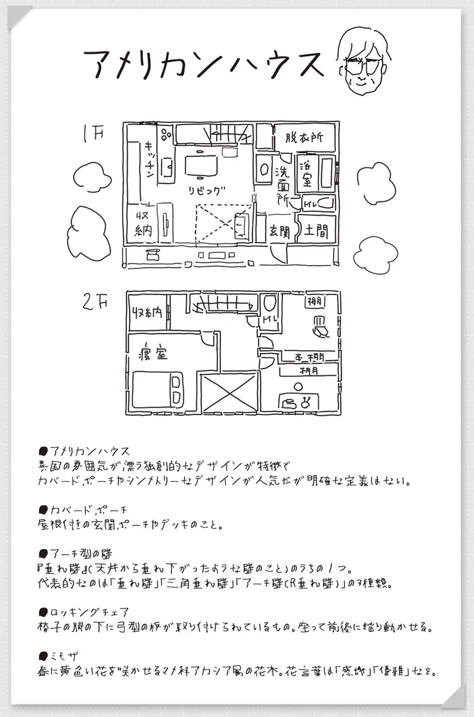 アメリカンハウス