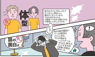 負け　負け