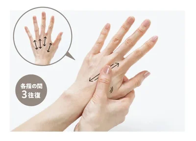 3：手の甲の指の骨の間をさする（4へ続く▶︎次へ）