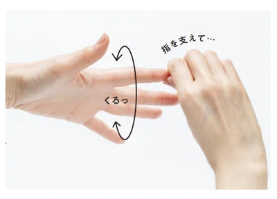 【肩凝りには指ねじり】1. 人さし指：右手で左手の人さし指の爪の脇をそっと触れるくらいの強さで軽くつまみ、左手をくるくると10回回す（2に続く▶︎次へ）