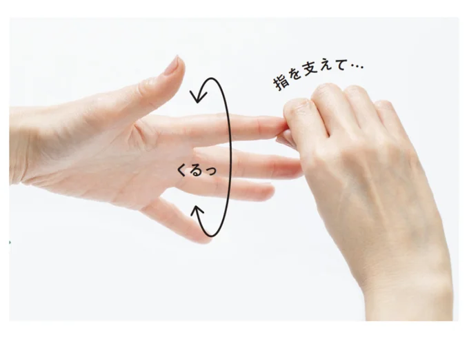 【肩凝りには指ねじり】1. 人さし指：右手で左手の人さし指の爪の脇をそっと触れるくらいの強さで軽くつまみ、左手をくるくると10回回す（2に続く▶︎次へ）