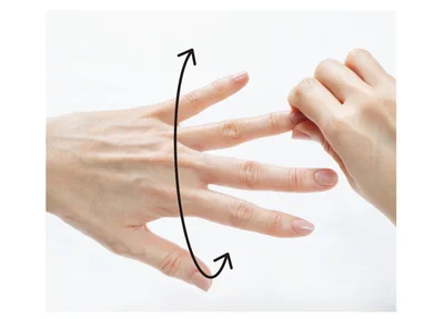 【肩凝りには指ねじり】3. 薬指：左手の薬指の爪の脇を右手で軽くつまんで、左手を10回回す。人さし指→小指→薬指の順番につまんで回すのがポイント。反対の手も同様に