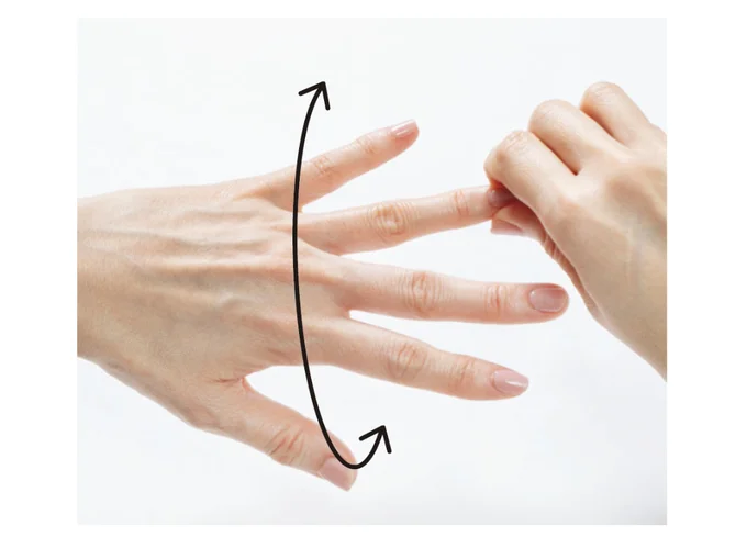 【肩凝りには指ねじり】3. 薬指:左手の薬指の爪の脇を右手で軽くつまんで、左手を10回回す。人さし指→小指→薬指の順番につまんで回すのがポイント。反対の手も同様に