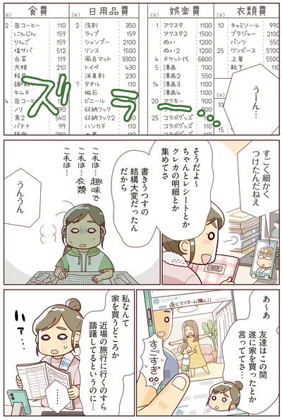 『物事を「いる・いらない」に分けただけで、貯金ゼロから「貯められる人」になりました』より