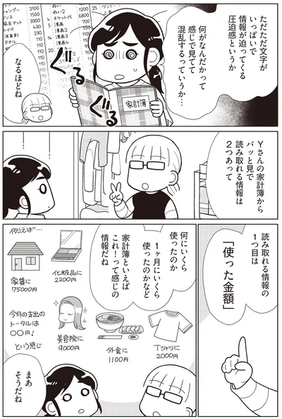 『物事を「いる・いらない」に分けただけで、貯金ゼロから「貯められる人」になりました』より