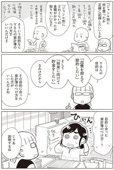 『物事を「いる・いらない」に分けただけで、貯金ゼロから「貯められる人」になりました』より