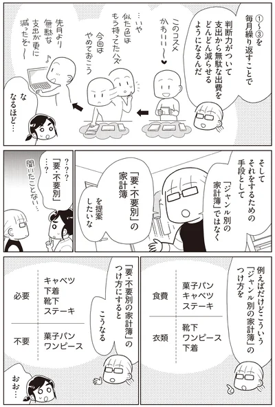 『物事を「いる・いらない」に分けただけで、貯金ゼロから「貯められる人」になりました』より