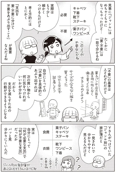 『物事を「いる・いらない」に分けただけで、貯金ゼロから「貯められる人」になりました』より