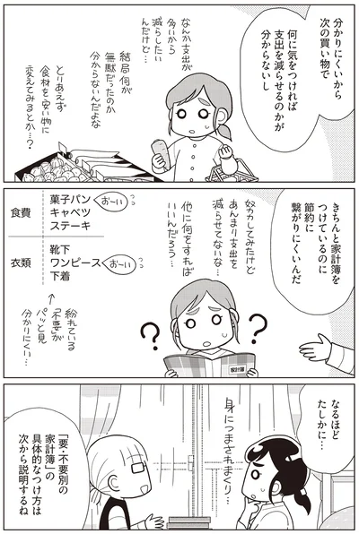 『物事を「いる・いらない」に分けただけで、貯金ゼロから「貯められる人」になりました』より