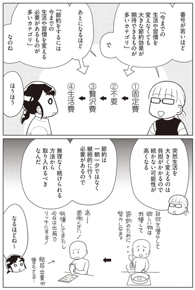 『物事を「いる・いらない」に分けただけで、貯金ゼロから「貯められる人」になりました』より