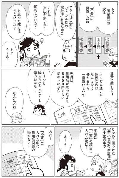 『物事を「いる・いらない」に分けただけで、貯金ゼロから「貯められる人」になりました』より