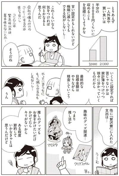 『物事を「いる・いらない」に分けただけで、貯金ゼロから「貯められる人」になりました』より