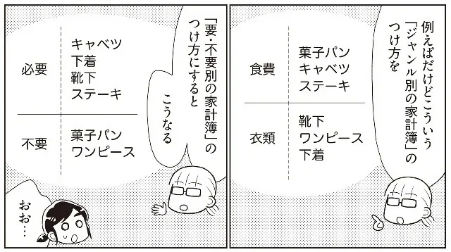 『物事を「いる・いらない」に分けただけで、貯金ゼロから「貯められる人」になりました』より