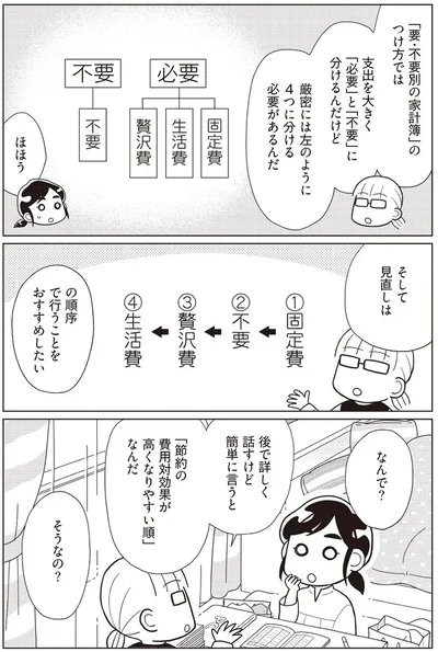  『物事を「いる・いらない」に分けただけで、貯金ゼロから「貯められる人」になりました』より