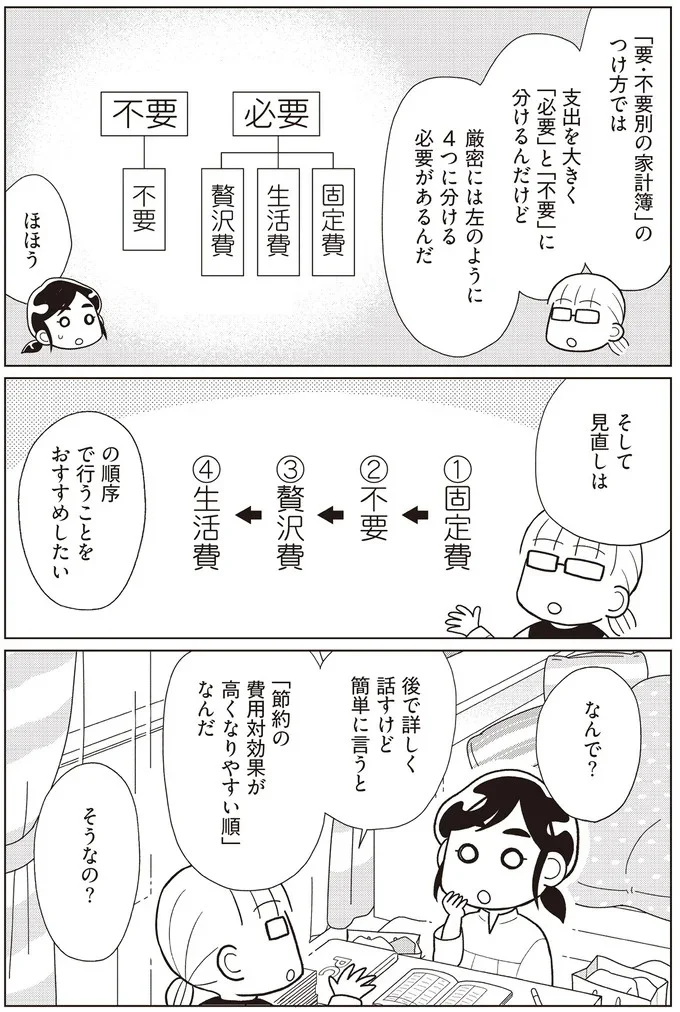  『物事を「いる・いらない」に分けただけで、貯金ゼロから「貯められる人」になりました』より