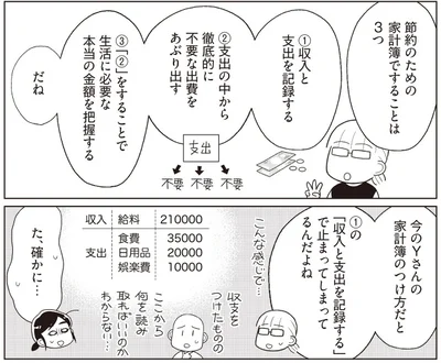 『物事を「いる・いらない」に分けただけで、貯金ゼロから「貯められる人」になりました』より