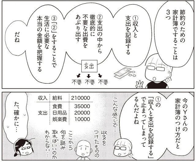 『物事を「いる・いらない」に分けただけで、貯金ゼロから「貯められる人」になりました』より