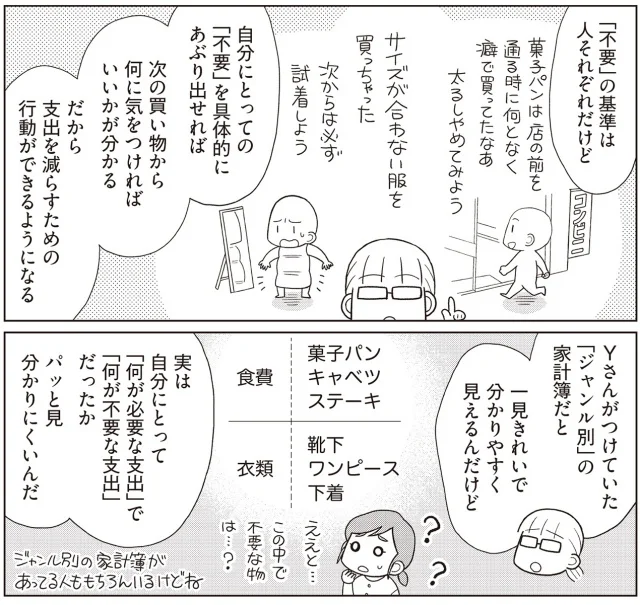 『物事を「いる・いらない」に分けただけで、貯金ゼロから「貯められる人」になりました』より