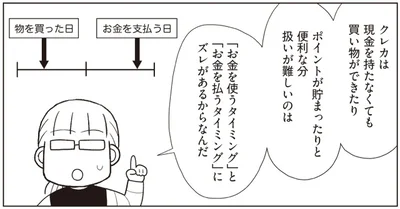 『物事を「いる・いらない」に分けただけで、貯金ゼロから「貯められる人」になりました』より