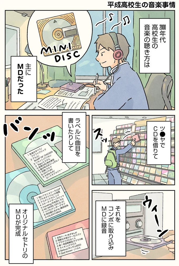平成高校生の音楽事情