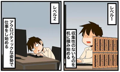 レベルアップ