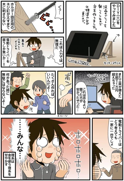 これは作るより買った方が安かったやつだ…